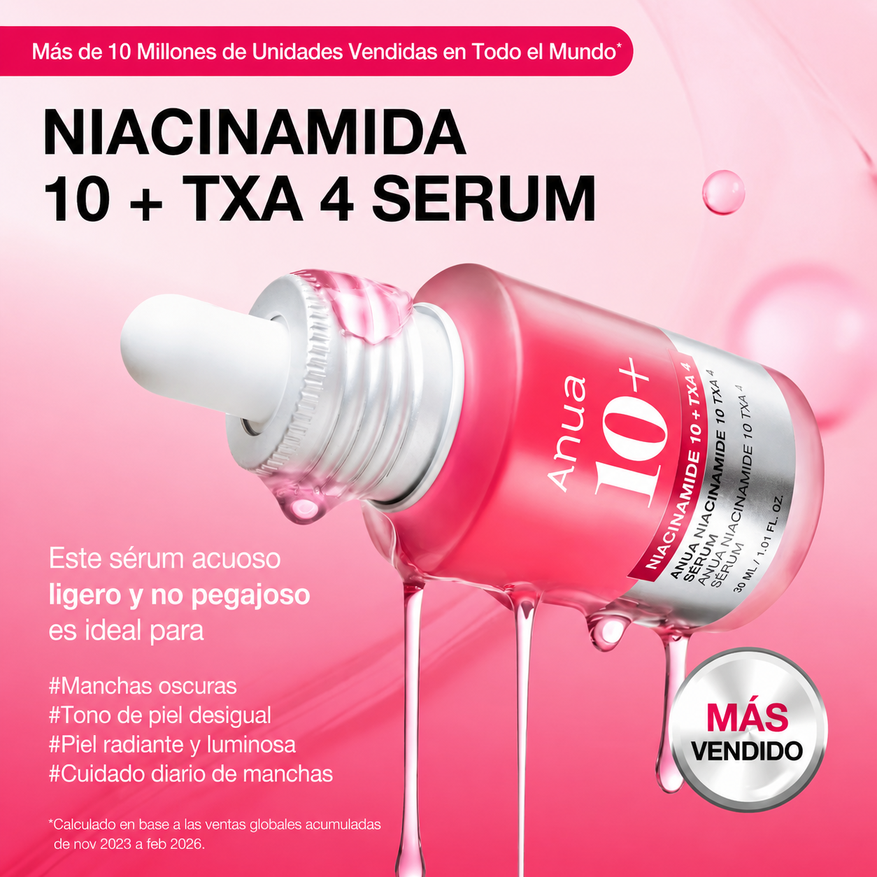 Kit Mascarilla Nocturna de Cúrcuma + Sérum de Niacinamida | 100 Unidades.