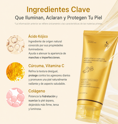 Kit Mascarilla Nocturna de Cúrcuma + Sérum de Niacinamida | 100 Unidades.